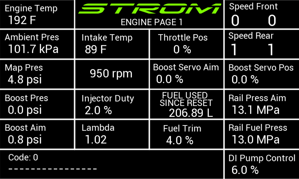 Integrated B48 Race Package - M122 with GPR-DI and ADU7