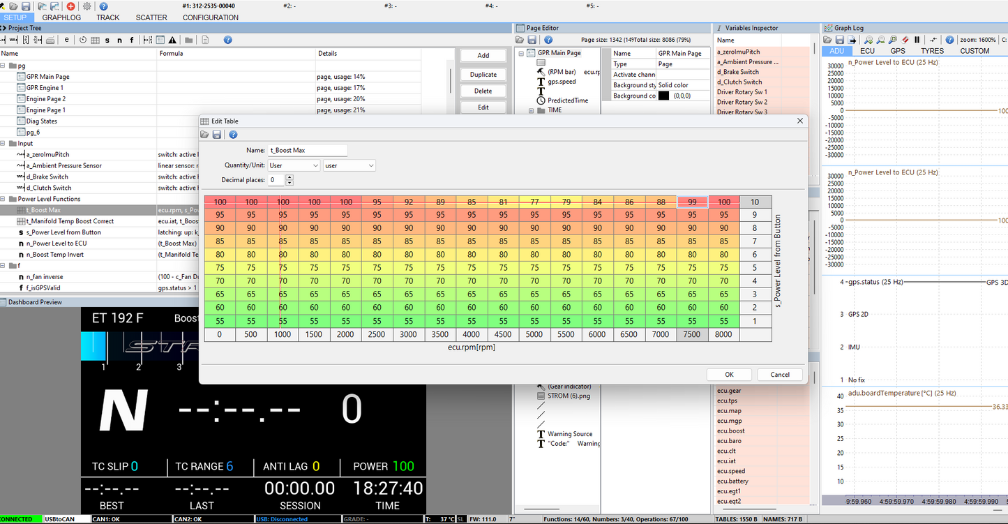 Integrated B48 Race Package - M122 with GPR-DI and ADU7