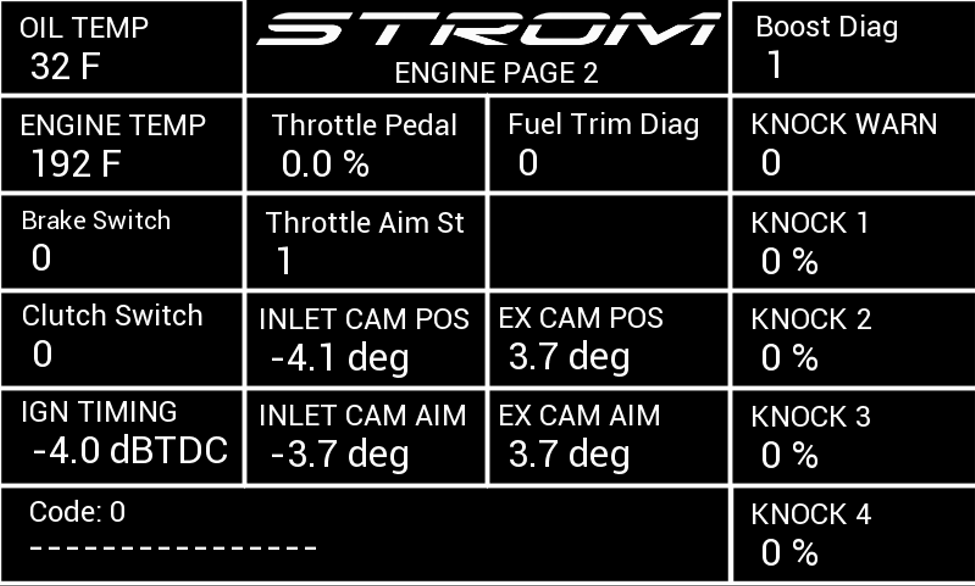 Integrated B48 Race Package - M122 with GPR-DI and ADU7