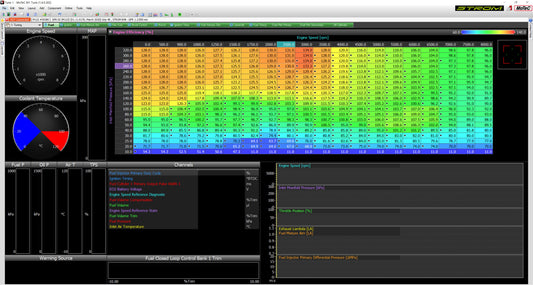 B48 Engine Package Consulting
