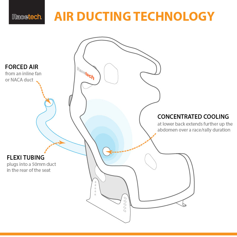 Racetech RT4119 Series Race Seat