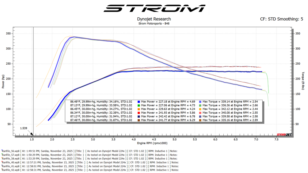 BMW B48 - Motec Standalone Engine Management System – Strom Motorsports